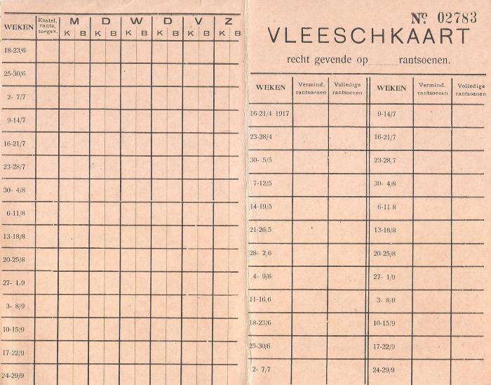 Vleeskaart