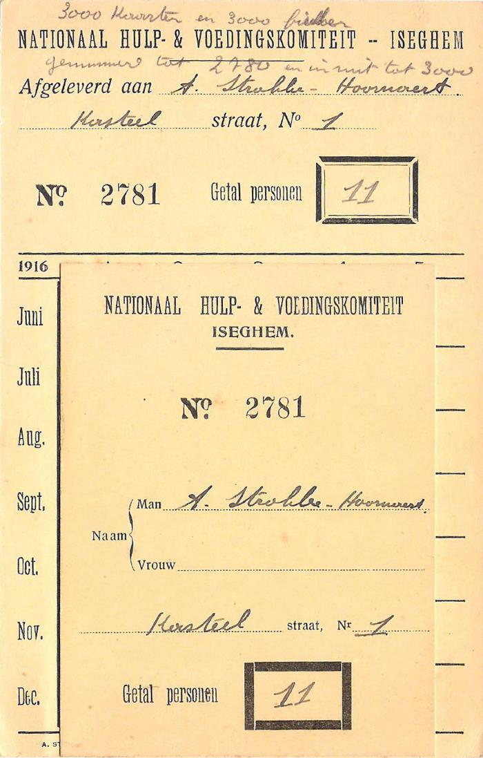 Nationaal Hulp- en Voedingscomité, Izegem