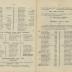 Geschiedkundige schets voor het vijftigjarig bestaan van de muziekmaatschappij De Vereenigde Vrienden (deel 2), Staden, 1926