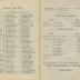 Geschiedkundige schets voor het vijftigjarig bestaan van de muziekmaatschappij De Vereenigde Vrienden (deel 2), Staden, 1926