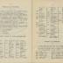 Geschiedkundige schets voor het vijftigjarig bestaan van de muziekmaatschappij De Vereenigde Vrienden (deel 2), Staden, 1926
