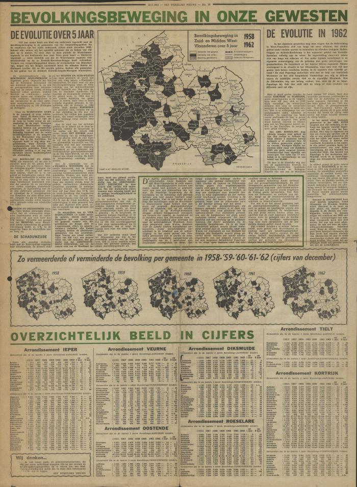 Het Wekelijks Nieuws, 22 februari 1963