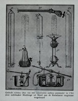 Gedrukt schema van 'constructio anthica prementis' door Maubeuge, 1784